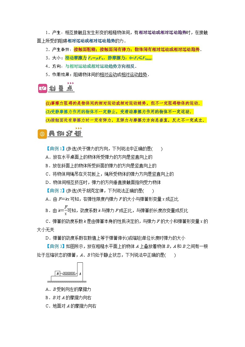 2024年高考一轮复习精细讲义第5讲重力弹力摩擦力(原卷版+解析)第2页
