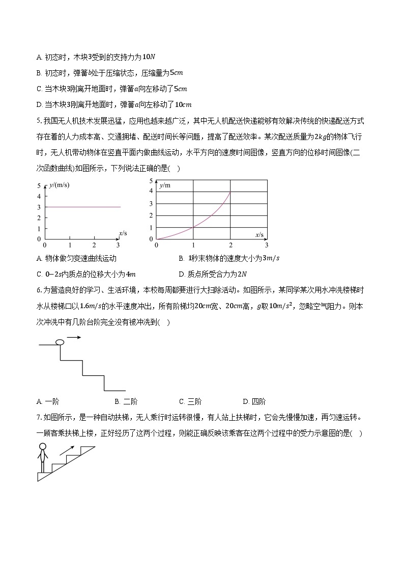 2023-2024学年湖北省新高考联考协作体高一（下）开学考试物理试卷（含解析）02
