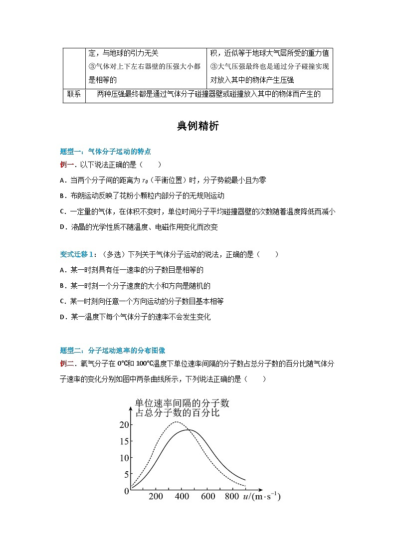 人教版2019选择性必修第三册高二物理同步精品讲义1.3分子运动速率分布规律(原卷版+解析)03