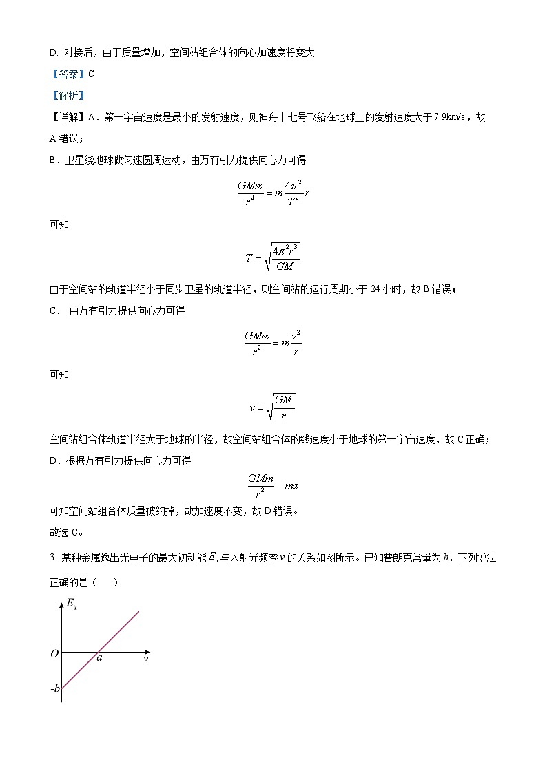 海南省琼海市嘉积中学2023-2024学年高三下学期(2月)开学考试物理试题含解析第2页