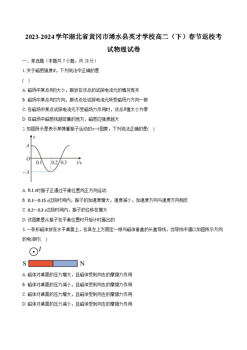 2023-2024学年湖北省黄冈市浠水县英才学校高二（下）春节返校考试物理试卷（含解析）01