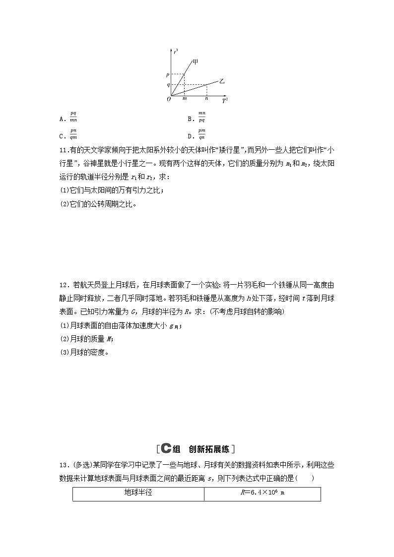 2024春高中物理课时分层作业9万有引力理论的成就练习及解析(人教版必修第二册)03