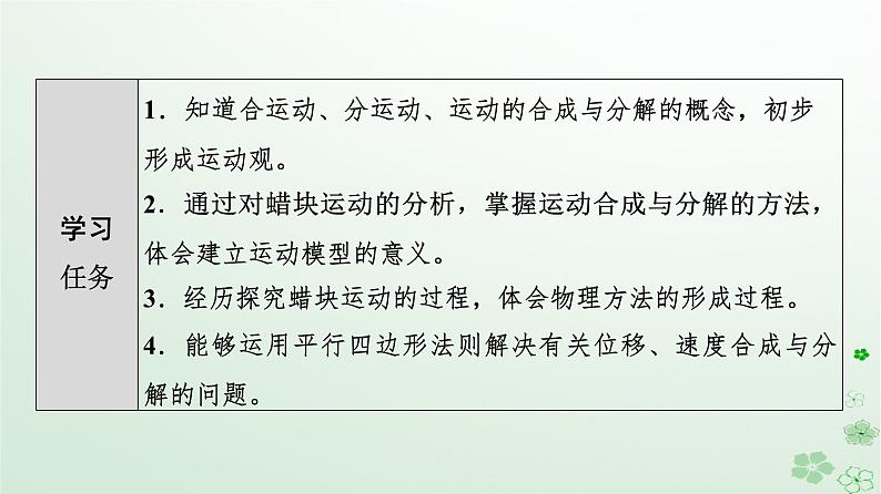 2024春高中物理第5章抛体运动2.运动的合成与分解课件(人教版必修第二册)02