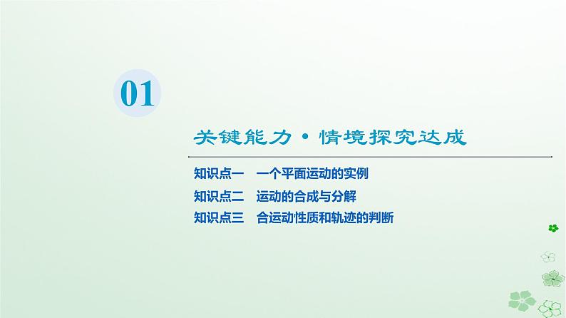 2024春高中物理第5章抛体运动2.运动的合成与分解课件(人教版必修第二册)03
