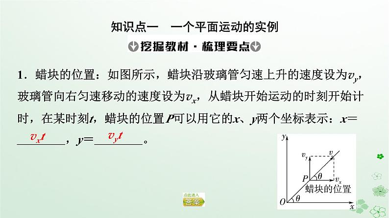 2024春高中物理第5章抛体运动2.运动的合成与分解课件(人教版必修第二册)04