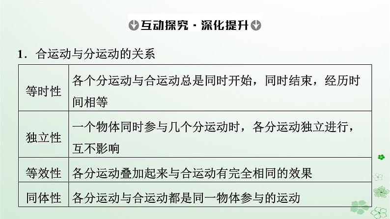2024春高中物理第5章抛体运动2.运动的合成与分解课件(人教版必修第二册)08