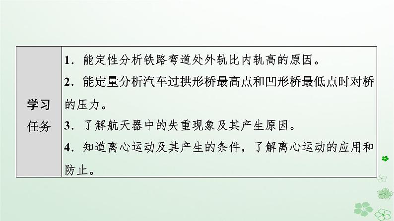 2024春高中物理第6章圆周运动4.生活中的圆周运动课件(人教版必修第二册)第2页