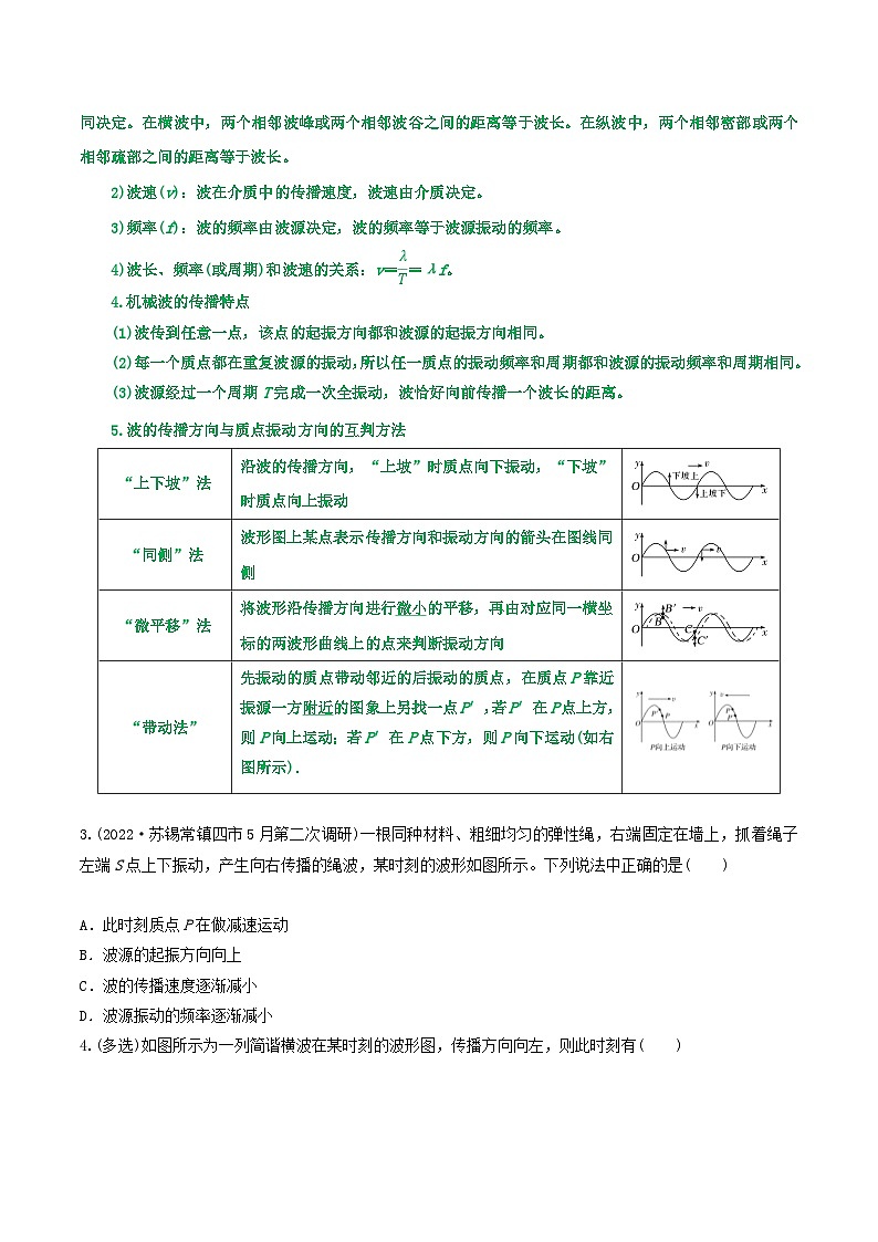 高考物理一轮复习重难点逐个突破专题47机械波(原卷版+解析)02