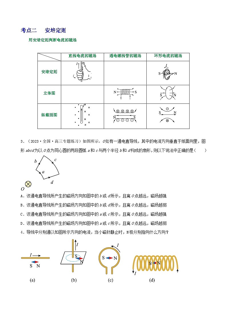 高考物理一轮复习重难点逐个突破专题67磁感应强度安培定则磁场的叠加安培力的分析与计算通电导体在安培力作用下的运动(原卷版+解析)第3页
