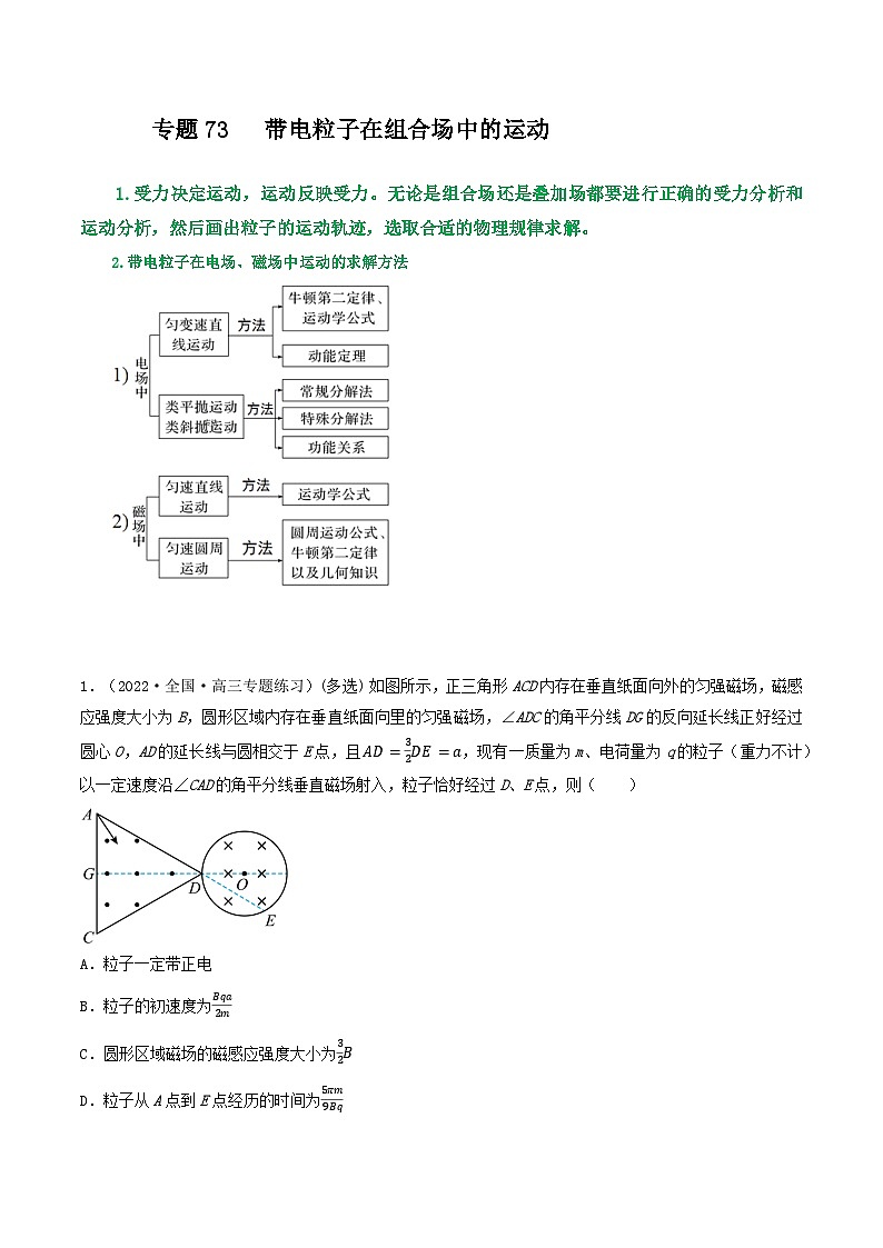 高考物理一轮复习重难点逐个突破专题73带电粒子在组合场中的运动(原卷版+解析)第1页