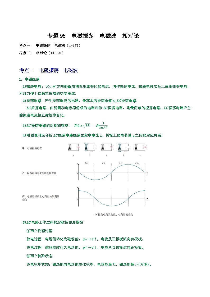 高考物理一轮复习重难点逐个突破专题95电磁振荡电磁波相对论(原卷版+解析)第1页