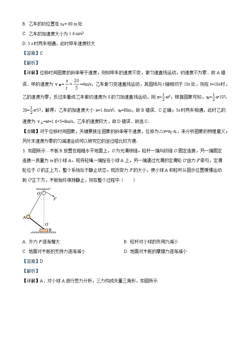 四川省绵阳南山中学2023-2024学年高三下学期入学考试物理试题 Word版含解析第2页