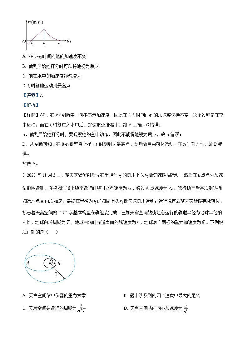 四川省成都市第七中学2023-2024学年高三下学期二模诊断考试物理试题 Word版含解析第2页