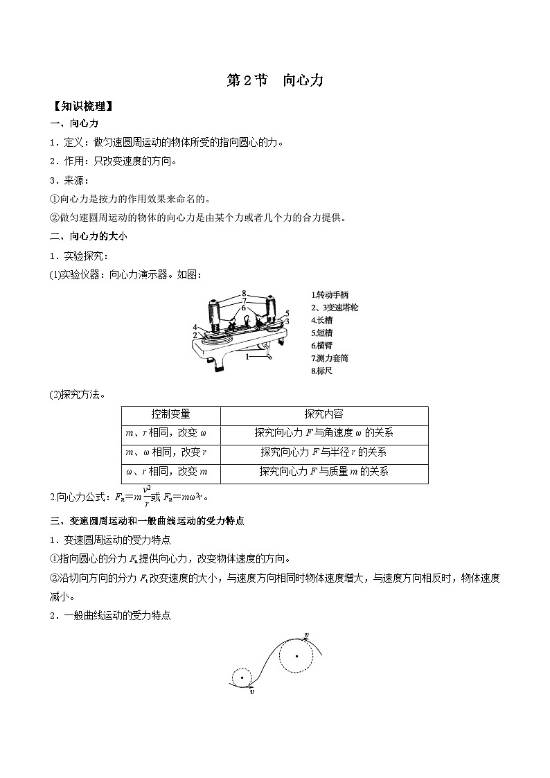 人教版2019必修第二册高一物理同步练习6.2向心力(原卷版+解析)第1页