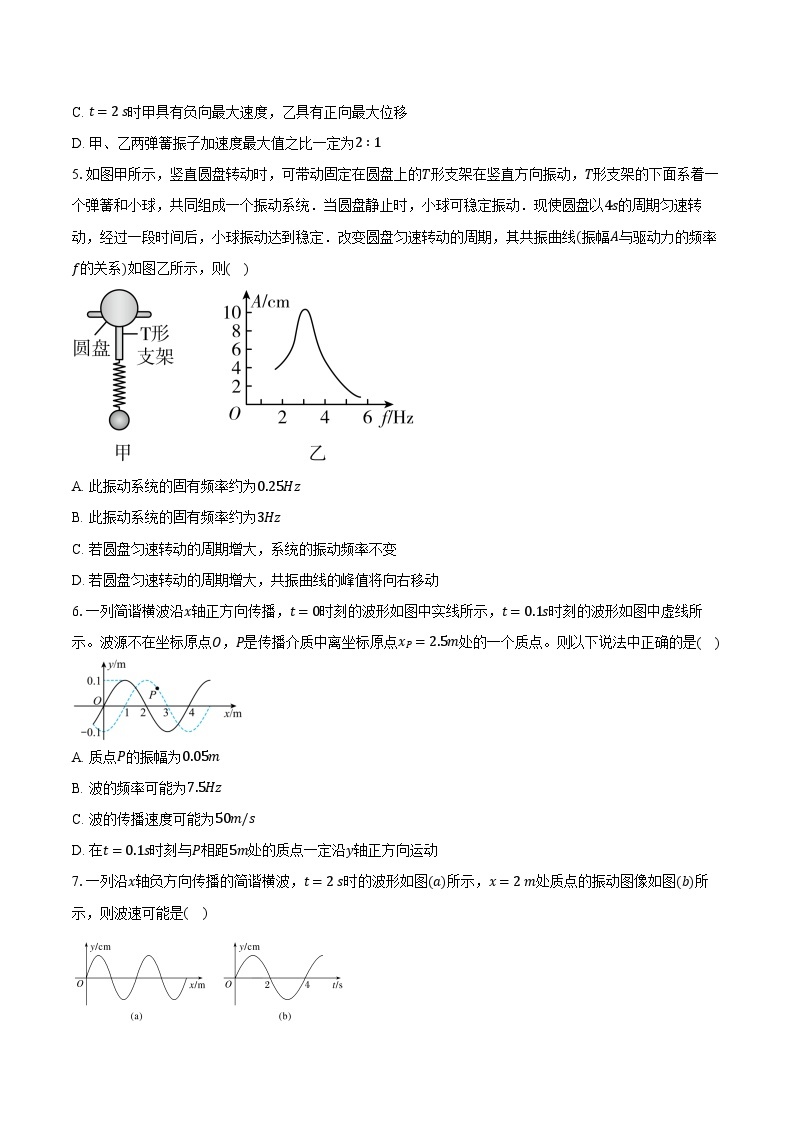 2023-2024学年河南省南阳市西峡县第二高级中学高二（下）开学考试物理试卷（含解析）02