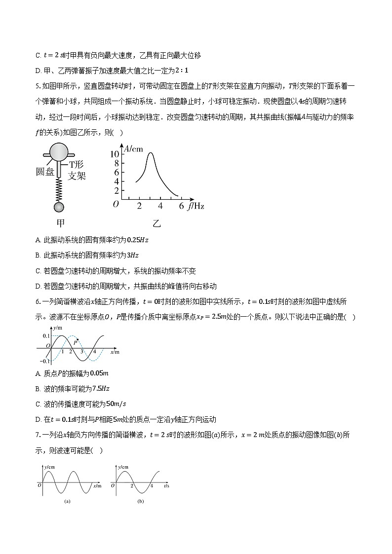 2023-2024学年河南省南阳市西峡县第二高级中学高二(下)开学考试物理试卷(含解析)02