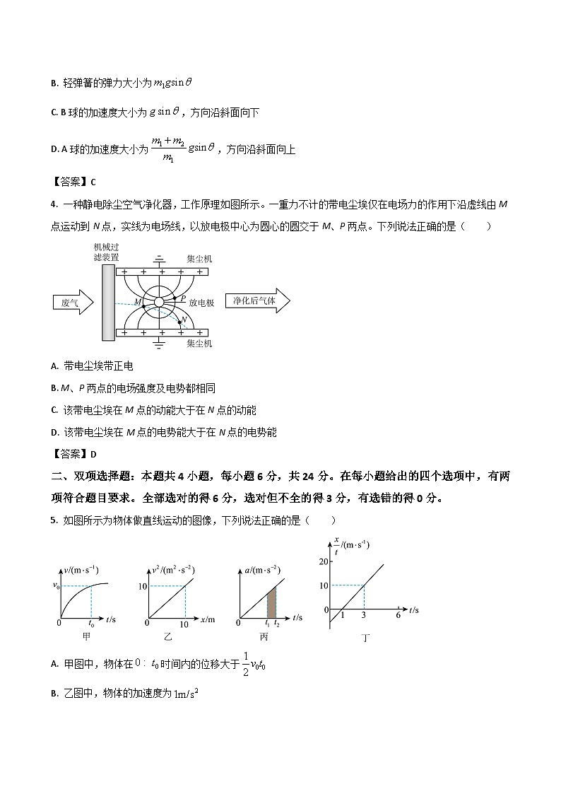 2024届福建省龙岩市高三下学期3月份质量检测(一模)物理试题(Word版)02