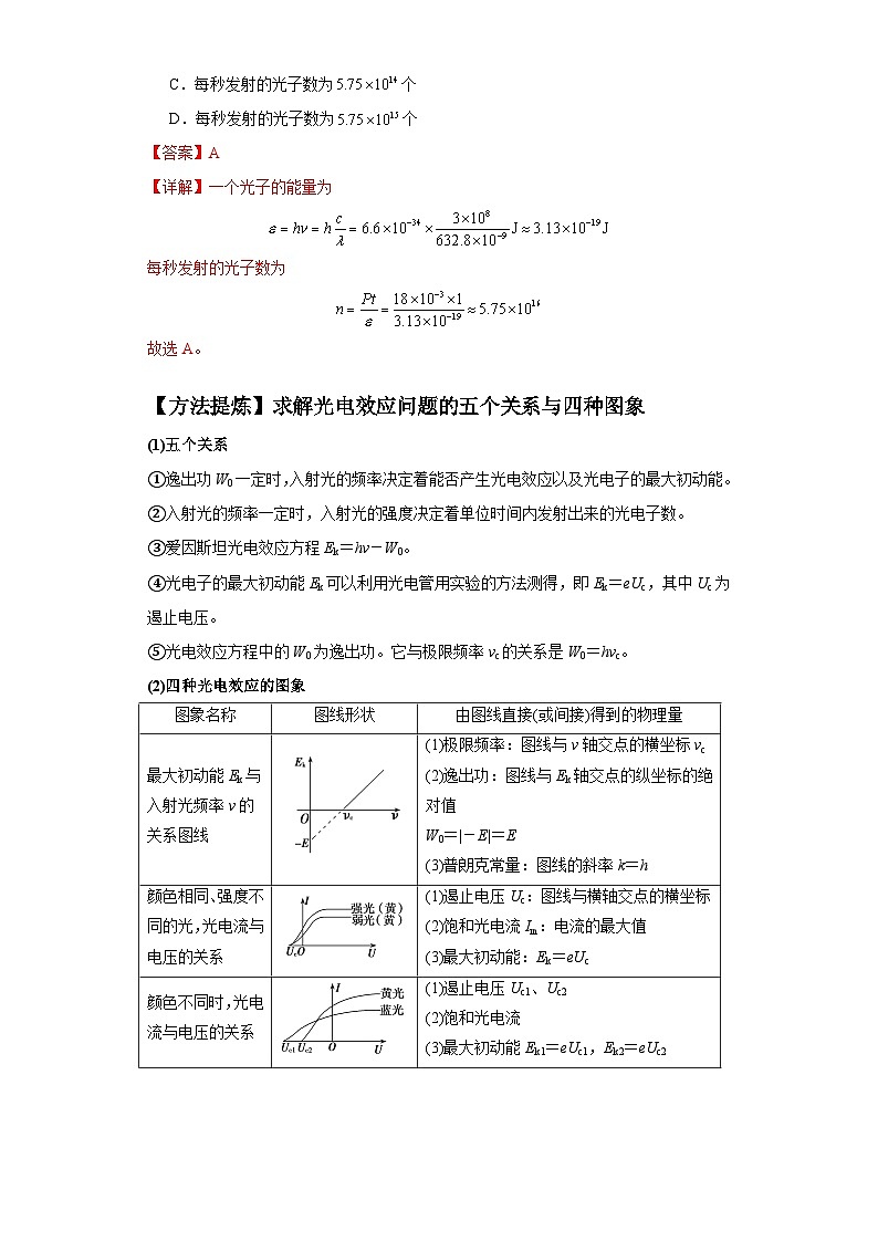 2024届新教材新高考二轮复习 专题16 物理学史及近代物理 题型归纳与变式训练(含解析)第2页