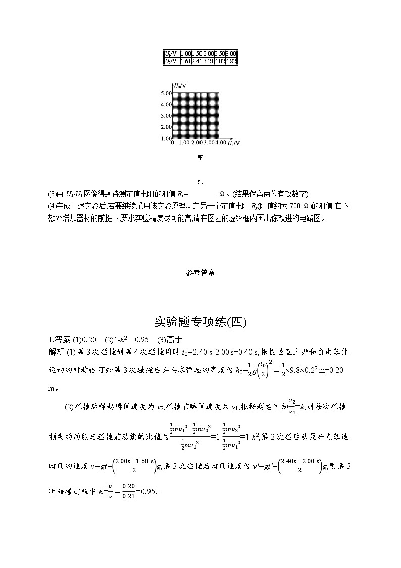 2024年高考物理二轮专项复习实验题专项练(四)(Word版附解析)第2页