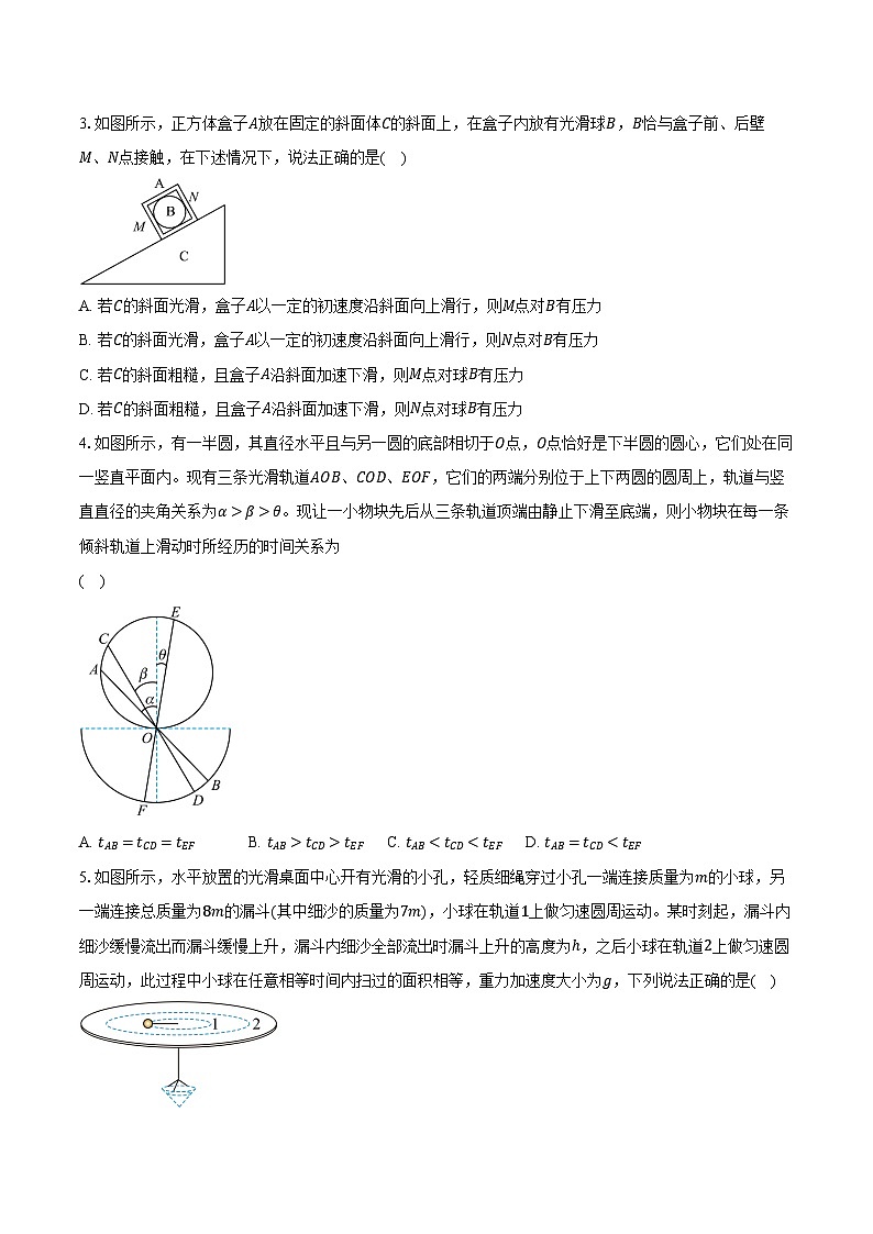 2023-2024学年湖南省岳阳市岳阳县高三(下)开学考试物理试卷(含解析)第2页