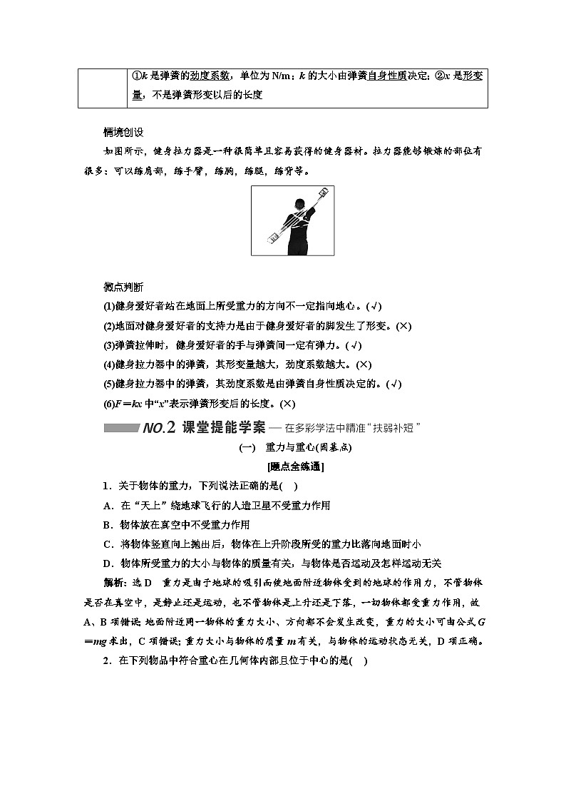 高中物理一轮复习材料 知识点 第二章:相互作用第2页