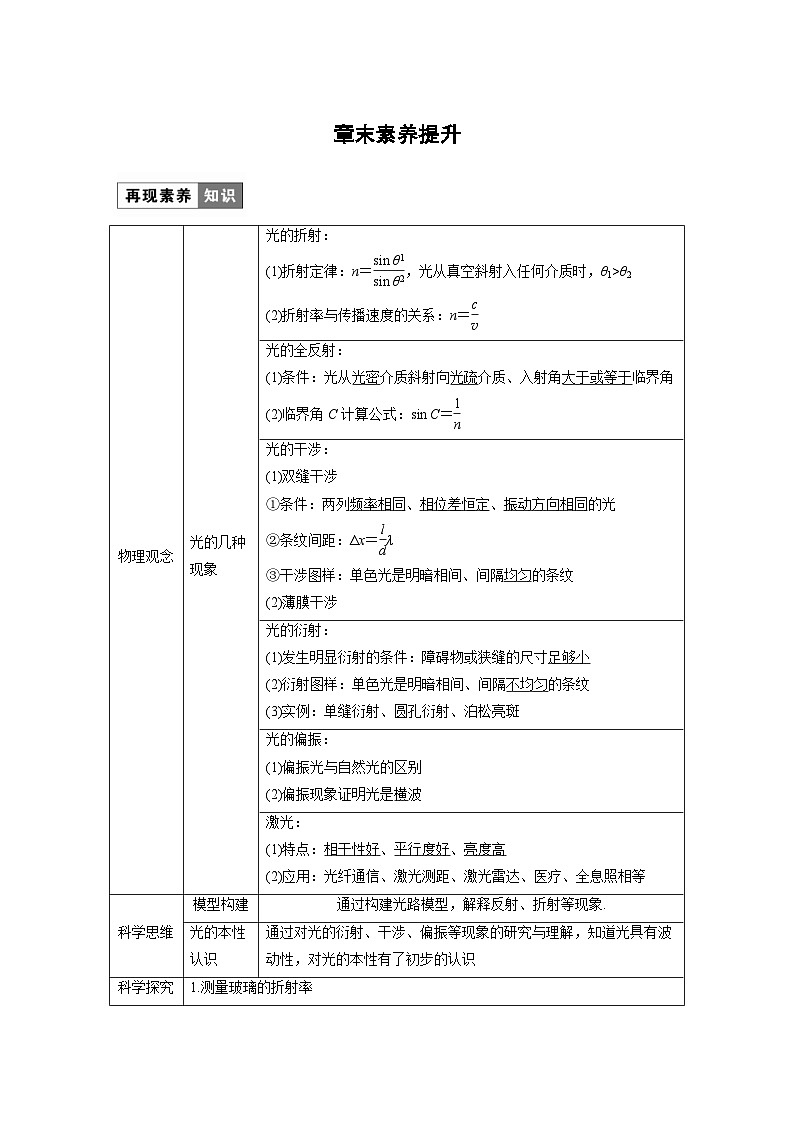 2024年高中物理新教材同步学案 选择性必修第一册 第4章 章末素养提升 (含解析)01