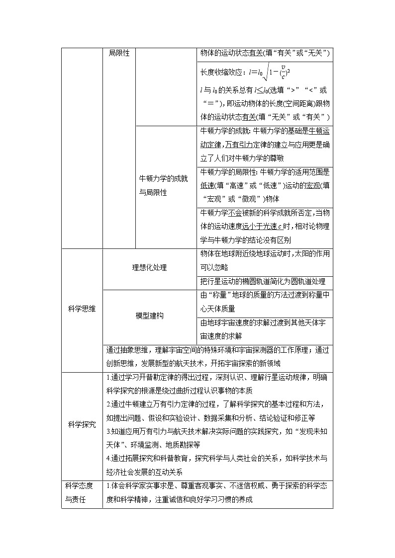 2024年高中物理新教材同步学案 必修第二册 第7章 章末素养提升 (含解析)第2页
