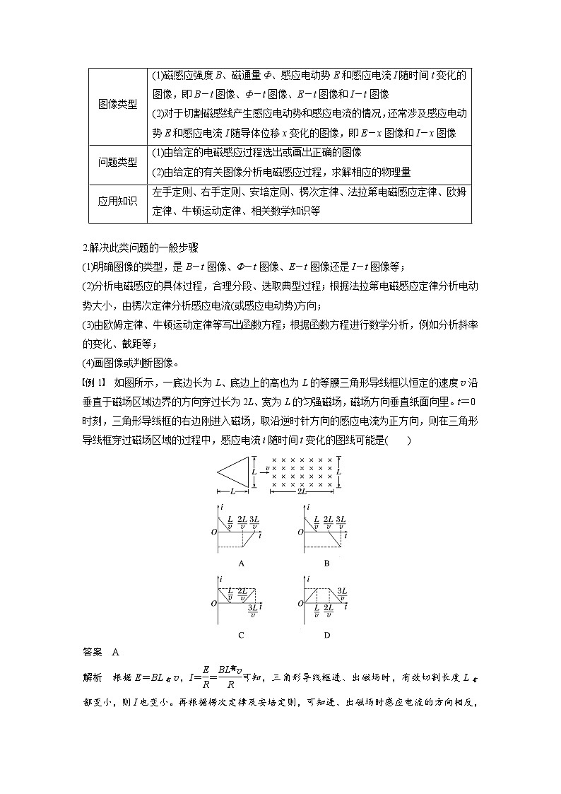 2024年高中物理新教材同步学案 选择性必修第二册 第2章 专题强化8 电磁感应中的图像问题(含解析)03