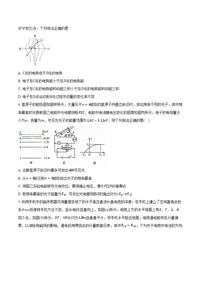 2023-2024学年湖南省九校联盟高三第二次联考物理试卷（含解析）02