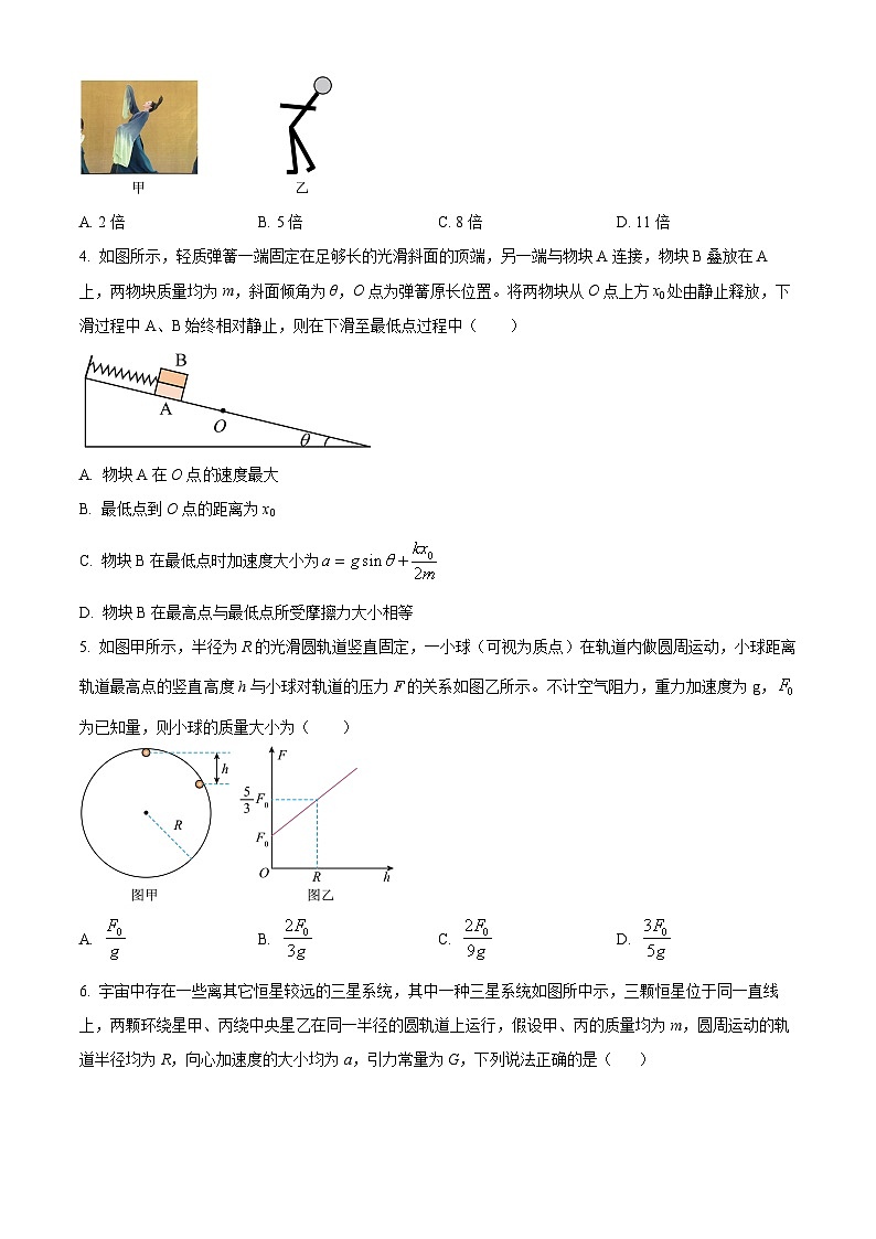 2024宜春宜丰中学高二下学期开学考试物理(创新部)含解析第2页