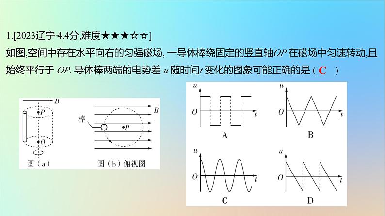 2025版高考物理一轮复习真题精练专题十一电磁感应第27练电磁感应中的图象和电路问题课件第2页