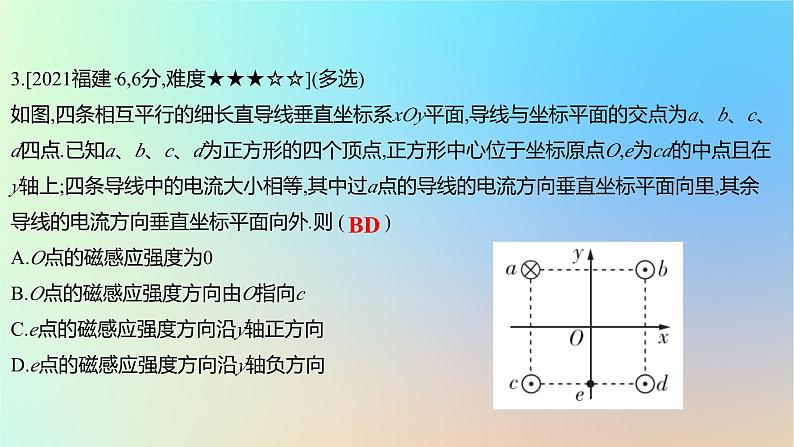 2025版高考物理一轮复习真题精练专题十磁场第22练磁场的叠加和安培力问题课件第6页