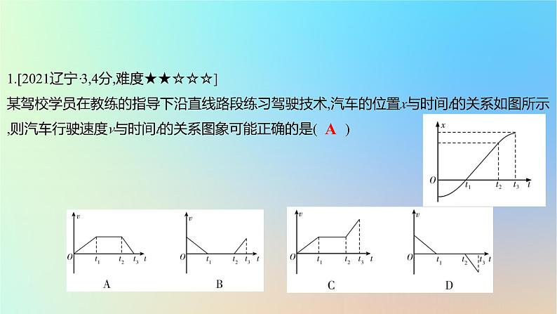 2025版高考物理一轮复习真题精练专题一质点的直线运动第2练运动图象与追及相遇问题课件第2页