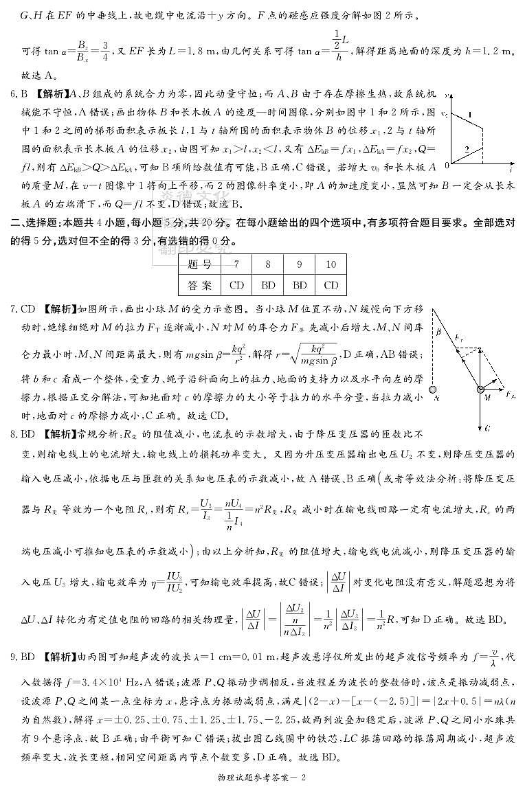 2024届湖南九校联盟高三下学期第二次联考物理试题+答案02