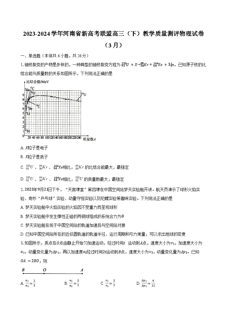 2023-2024学年河南省新高考联盟高三(下)教学质量测评物理试卷(3月)(含解析)第1页