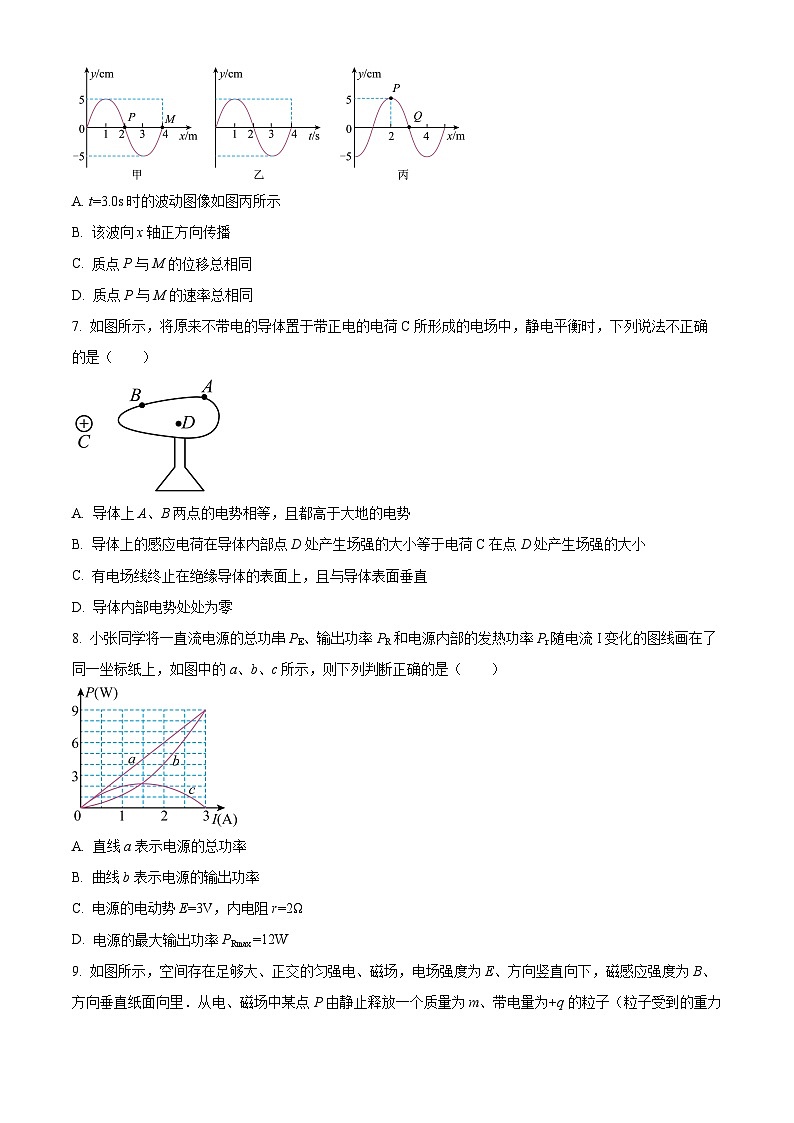 北京市中国人民大学附属中学联合学校总校2023-2024学年高三下学期开学考试物理试卷(原卷版+解析版)03