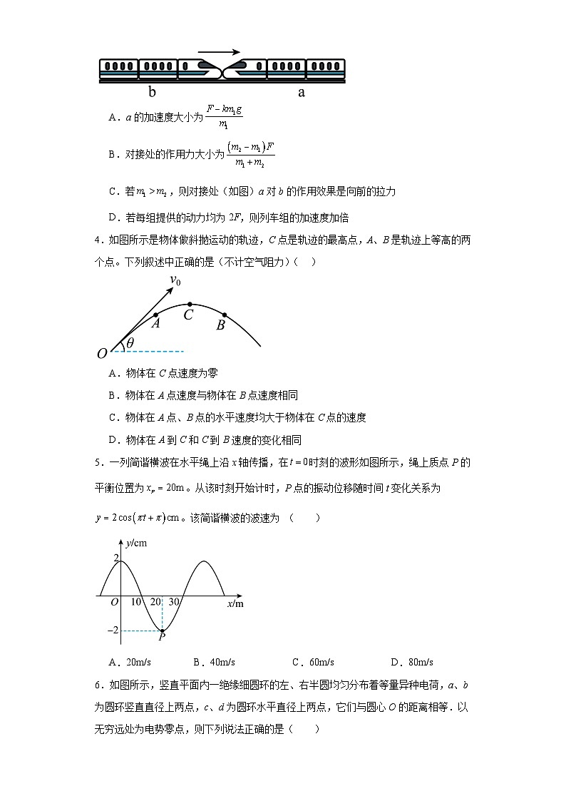 (冲刺高考)2024届山东省高考物理重难点模拟试题(二)第2页