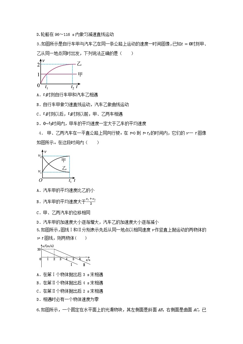 专题05运动图象的理解和应用-2023届高三物理一轮复习重难点逐个突破02