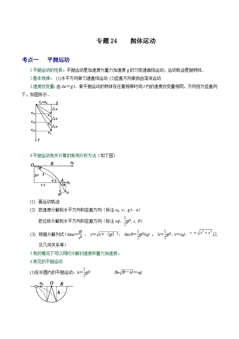 专题24抛体运动-2023届高三物理一轮复习重难点逐个突破01