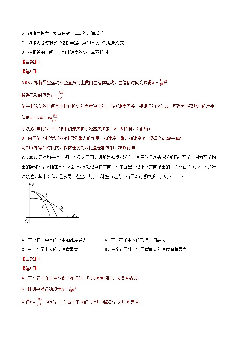 专题24抛体运动-2023届高三物理一轮复习重难点逐个突破03