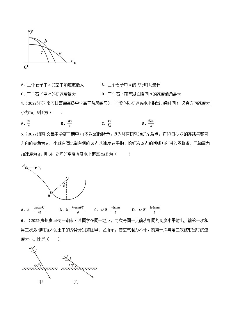 专题24抛体运动-2023届高三物理一轮复习重难点逐个突破03