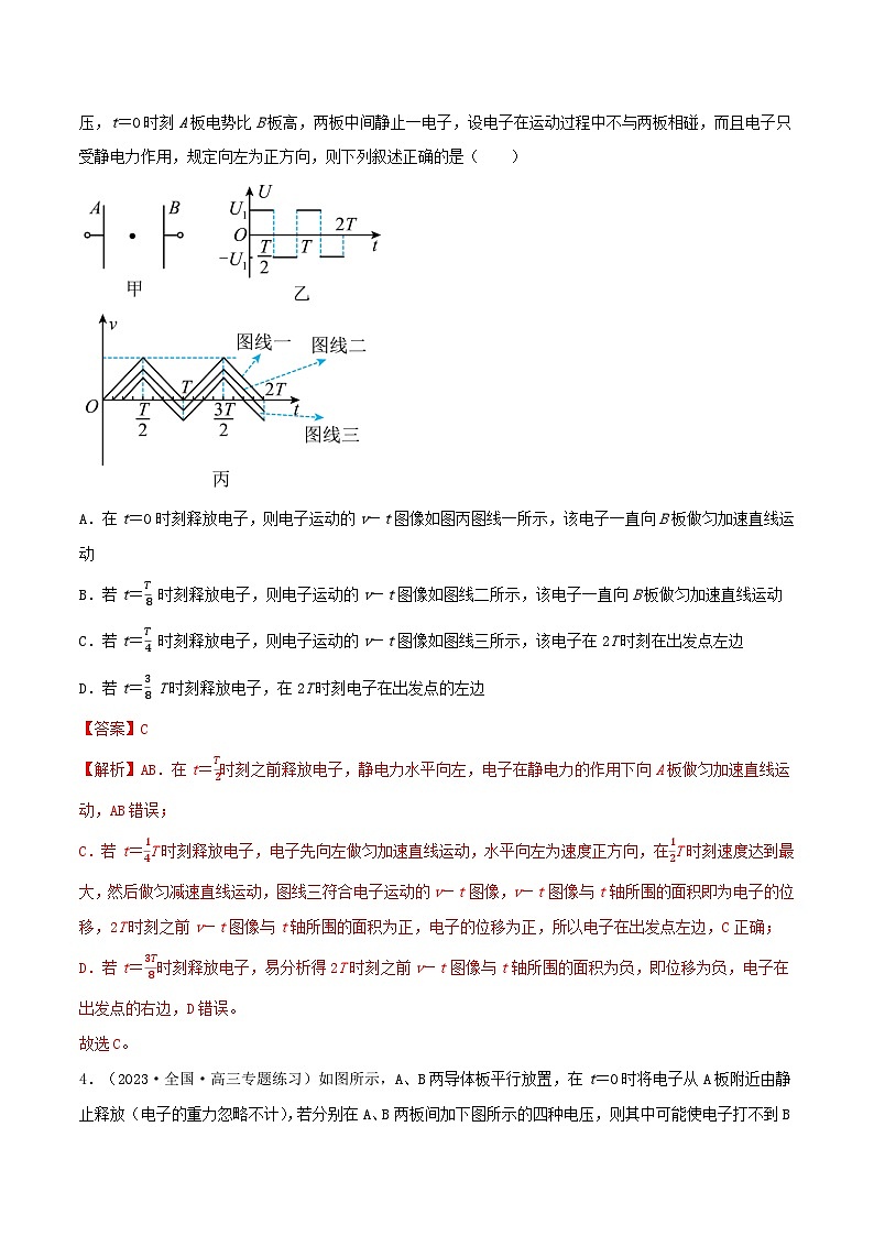 专题55带电粒子(体)在电场中的运动之交变电场-2023届高三物理一轮复习重难点逐个突破03