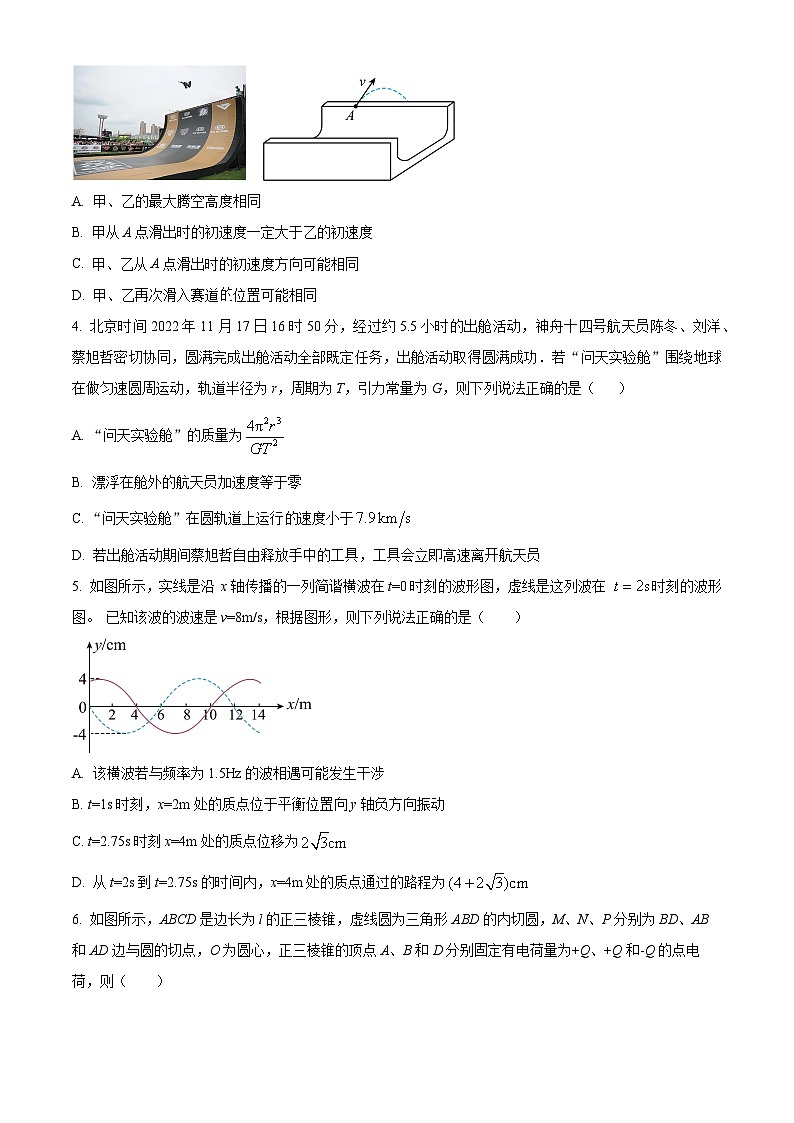 2024屆湖南省張家界市高三下學(xué)期二模聯(lián)考物理試題  Word版無答案第2頁