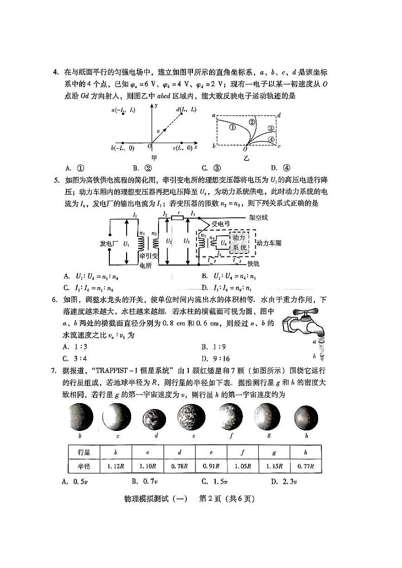 2024广东省高三下学期3月一模试题物理PDF版含答案第2页