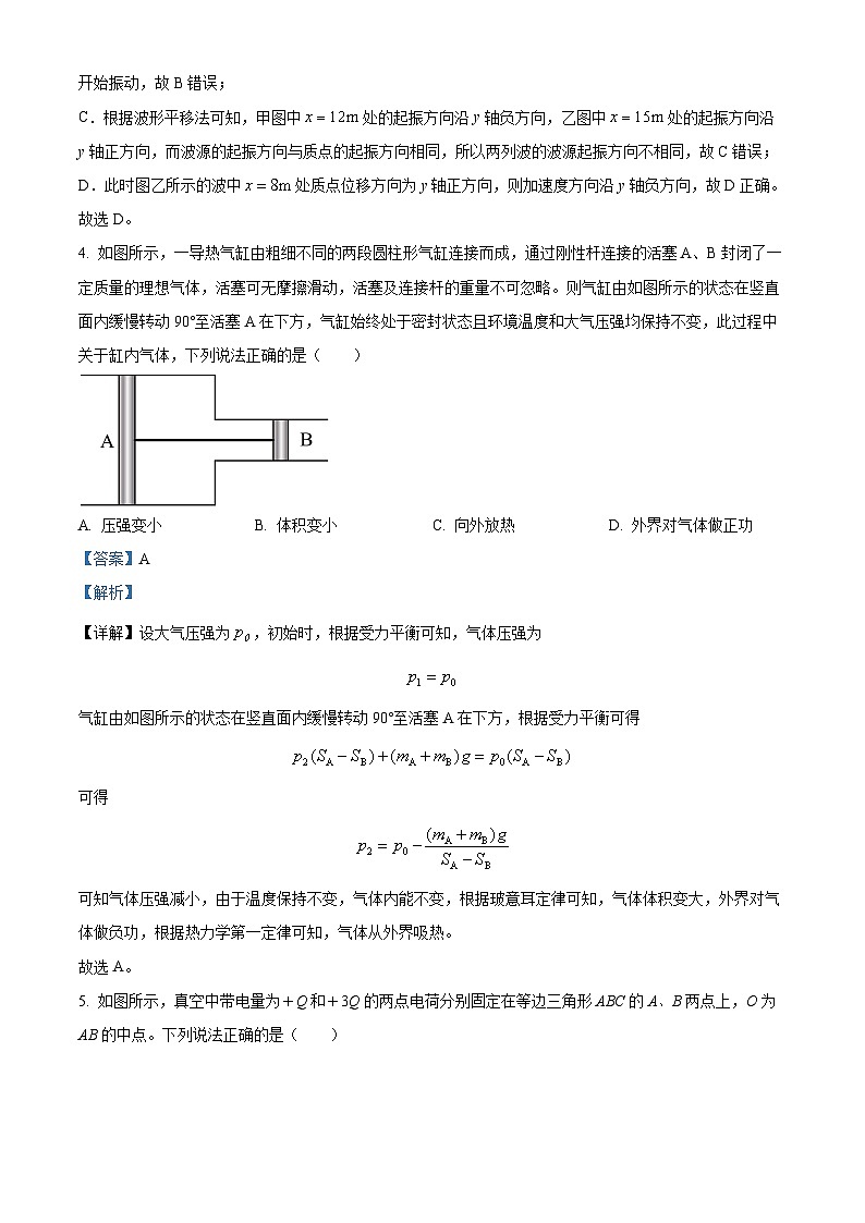 2024届云南省高三下学期一模理综试题-高中物理(原卷版+解析版)03