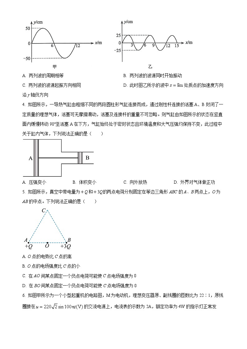 2024届云南省高三下学期一模理综试题-高中物理(原卷版+解析版)02