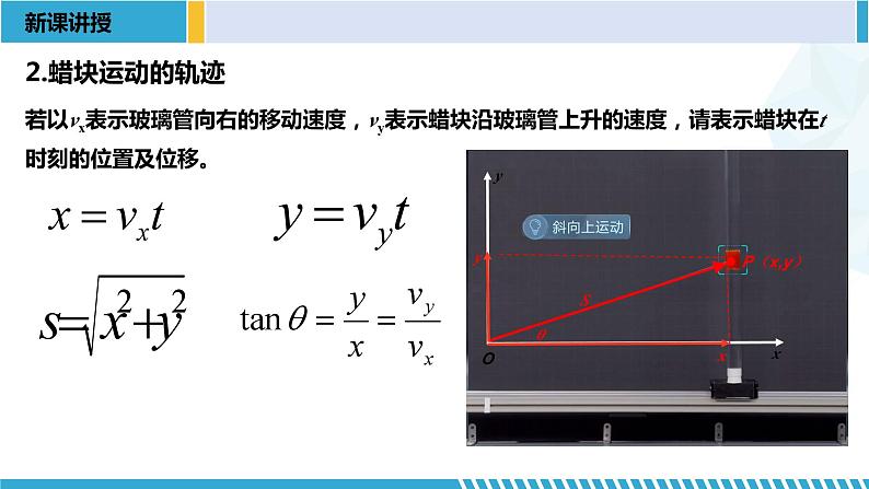 人教版2019必修第二册高一物理同步备课精编优选课件 5.2运动的合成与分解 (课件))第7页