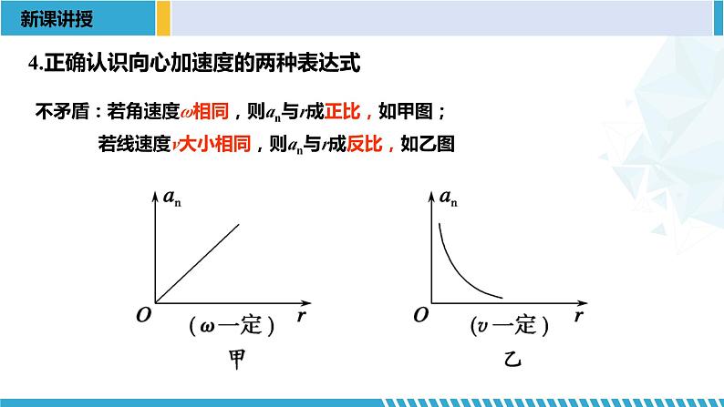 人教版2019必修第二册高一物理同步备课精编优选课件 6.3向心加速度(课件)第8页