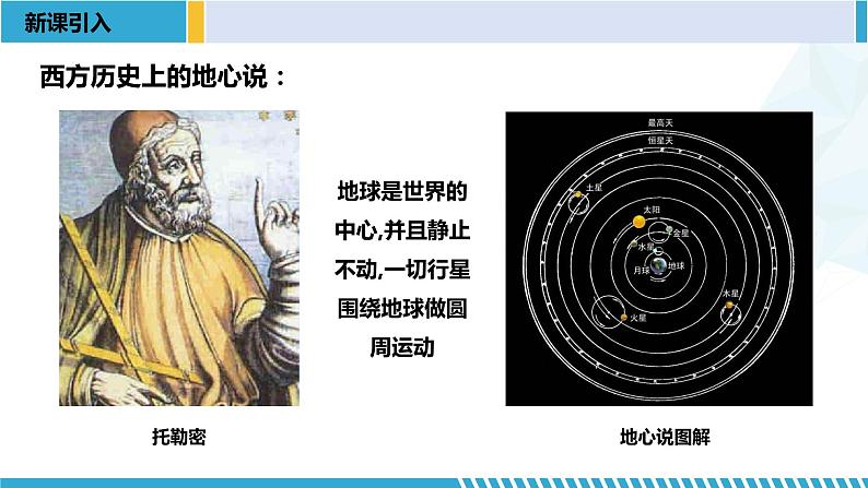 人教版2019必修第二册高一物理同步备课精编优选课件 7.1 行星的运动 (课件))第4页