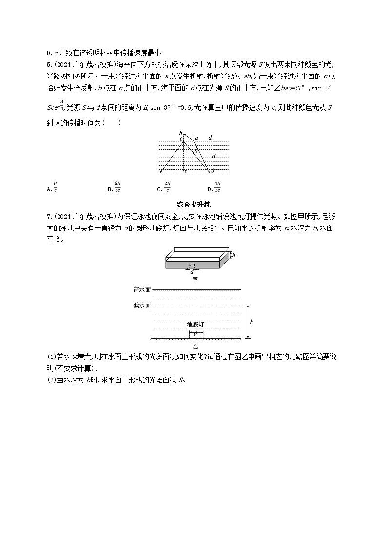 备战2025届新高考物理一轮总复习练习第14章光学电磁波相对论第1讲光的折射全反射第3页